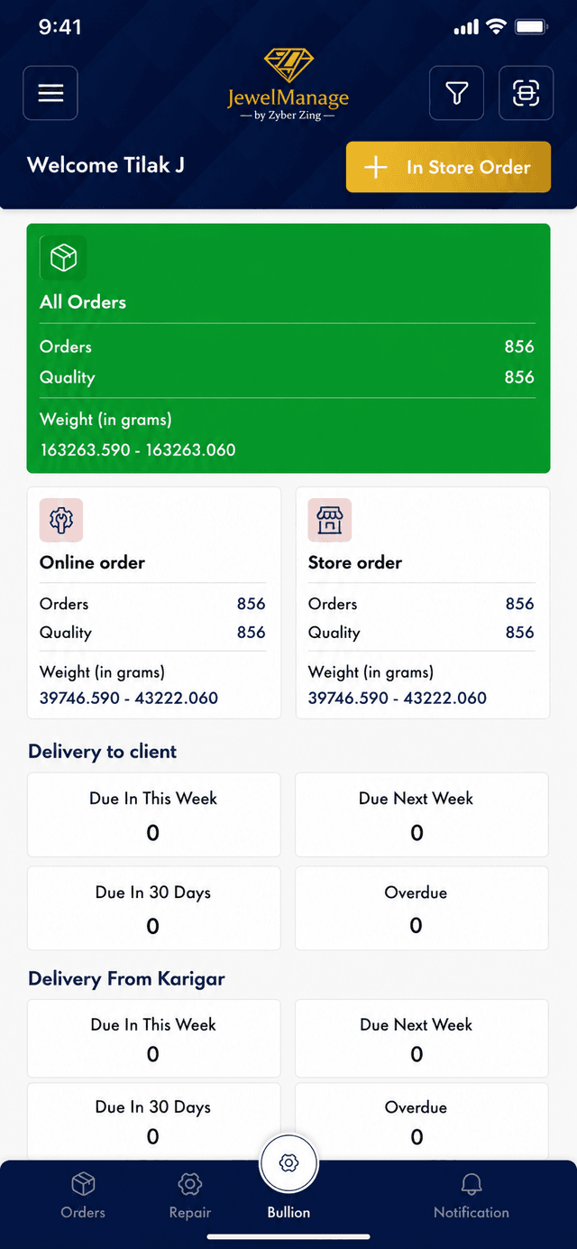 Bullion Management