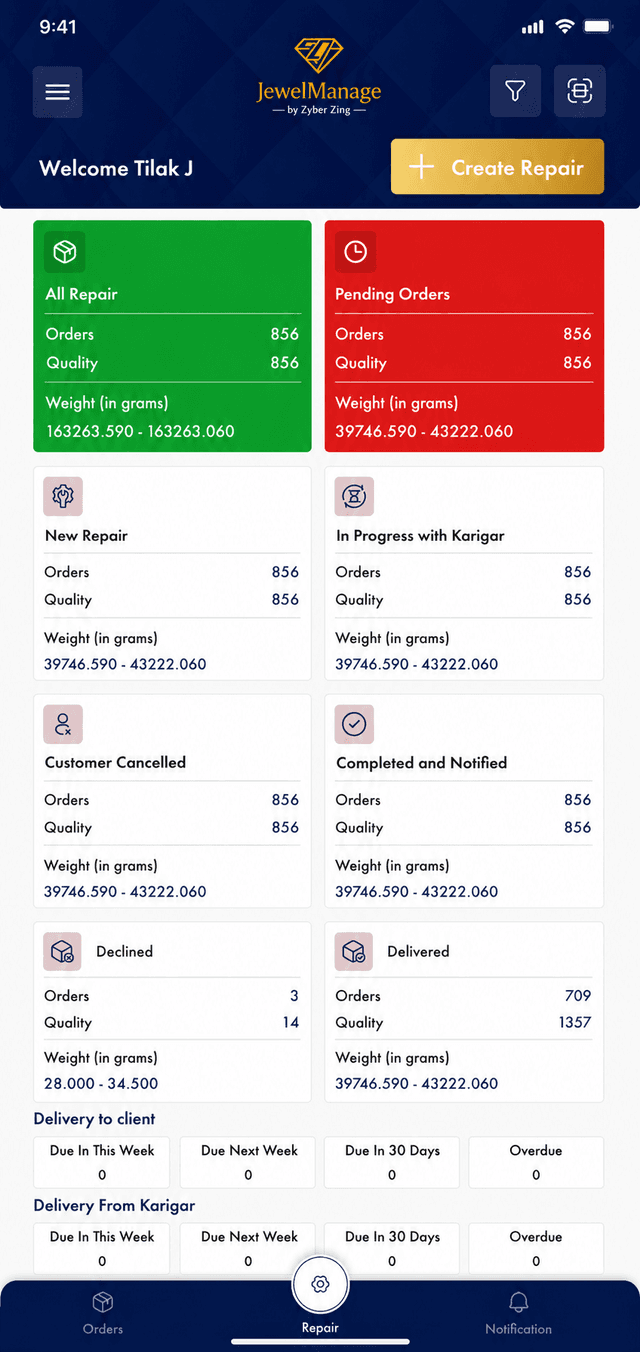 Repair Order Management